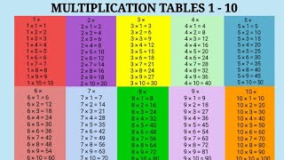 MULTIPLICATION TABLES 1  10 [upl. by Daph]