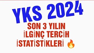 Yks 2024 Tercihlerde Yığılma ve Yığılmama Önemli DİKKAT ‼️yks2024 [upl. by Aliehs]