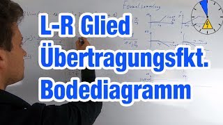 L R mit Werten berechnen Bodediagramm Übertragungsfkt [upl. by Diarmid331]