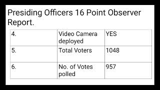 How to fill Presiding Officer 16 Point Observers report🔥😎👍 to 😀 [upl. by Oeniri]