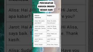 percakapan bahasa Inggris sehari hari [upl. by Niatsirt840]