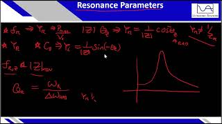 Session 3 Part 2  PiezoelectricUltrasonic Impedance Analysis Course [upl. by Lotus]