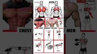 chest workout at home chestworkout fitness gym shorts motivation chest [upl. by Inkster420]