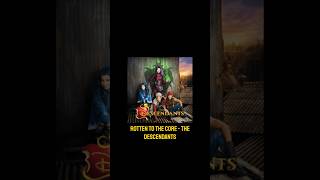 Rotten to the Core Karaoke  The Descendants Karaoke Version duetthis karaoke descendants disney [upl. by Randal]