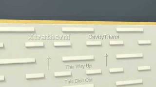 CavityTherm  TrainR  Board Features [upl. by Rosenberger]