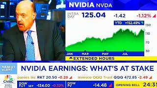 CNBC Today On NVIDIA NVIDIA Stock NVIDIA Earnings  NVDA Update [upl. by Hpejsoj]