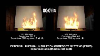 Moderni Izoliacija Apšiltinimo medžiagų atsparumas ugniai [upl. by Atled489]