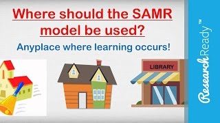 The SAMR Model Explained [upl. by Gnouhp]