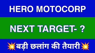 Hero Motocorp Share Latest News  Hero Motocorp Share news today  Hero Motocorp Share price today [upl. by Sion]