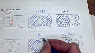 Shading Venn Diagrams [upl. by Koy]