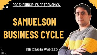 Samuelson Business Cycle [upl. by Hatnamas]