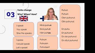 Suomen kieli englanniksi  Finnish language in Englihs [upl. by Frodi65]