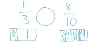 4th grade comparing fractions using benchmarks [upl. by Dirgni]