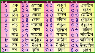 বাংলা ১ থেকে ১০০ সংখ্যার বানানBengali Numbers 1 to 100 Spellingএক দুই তিন চার [upl. by Thor760]