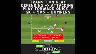 Attacking Transition Mastery Expert Reveals Secrets Best Way Transition from defending to attacking [upl. by Schwing]