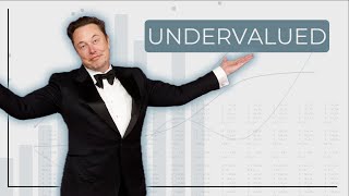 TESLA FULL VALUATION MODEL  Tesla Is Undervalued [upl. by Yenalem]