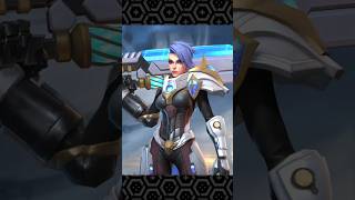 Pulsefire Riven Combos And Animation Cancels New EPIC Skin [upl. by Chow]