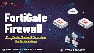 Day0 FortiGate Firewall Overview Understanding [upl. by Malinowski670]