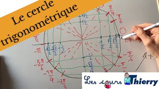 Le cercle trigonométrique [upl. by Ann-Marie]