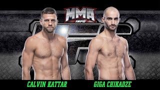 PREDICCION Calvin Kattar vs Giga Chikadze ANALISIS UFC Vegas 46 [upl. by Bergeman]