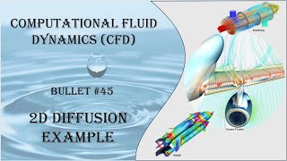 CFD Bullet 45 2D Diffusion FVM Example [upl. by Ardrey]