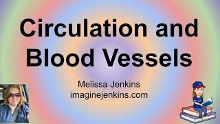 Types of Circulation Types of Blood Vessels and Names of Blood Vessels cardiovascular system [upl. by Allin]