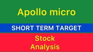 APOLLO MICRO SYSTEMS STOCK TARGET 🟣 APOLLO MICROSYSTEMS ANALYSIS  LATEST NEWS STOCKS 061124 [upl. by Eikciv855]