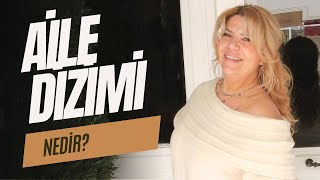 Aile dizimi sırlarınızı ortaya dökmez [upl. by Barty]