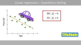 Linear regression  hypothesis testing [upl. by Kalil]