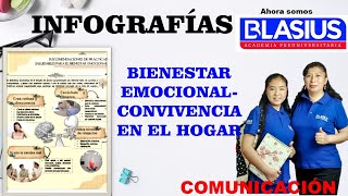 INFOGRAFÍAS SOBRE EL CUIDADO DEL BIENESTAR EMOCIONAL CONVIVENCIAAPRENDO EN CASASEMANA 30 2º SEC [upl. by Burford]