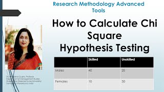 How to Calculate Chi Square Hypothesis Testingchi squarehypothesis testingobservedexpected [upl. by Jacqui]