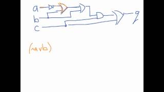 Circuit Diagram to Boolean Expression [upl. by Zeculon]