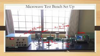 Microwave Test Bench  Klystron  Waveguides  Hardware Exp6  Communication Lab  VTU 6th ECE [upl. by Sclater]