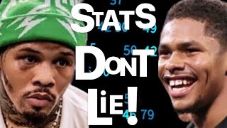 EXPLAINED The Stats NOBODY Mentions When Talking About Davis vs Stevenson  Unified Title Fight [upl. by Huai591]