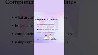 Day  5 Angular Components amp Templates coding learnangular programming everythingisinterlinked [upl. by Hagai663]