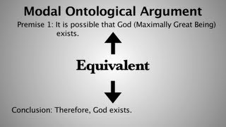 The Ontological Argument Question Begging [upl. by Wallford]