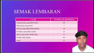 PRESENTATION CASE STUDYQUALITY CONTROL DJF 51082 [upl. by Nelubez218]