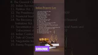 INDIAN Property Law lawindiapropertylawindianlaw govt shortsviralinformationytshorts [upl. by Lahcear]