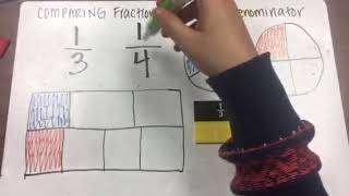 3rd Grade Comparing Fractions with Different Denominators [upl. by Adnylg]