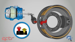 How to calibrate automatic slack adjusters [upl. by Ettevey70]