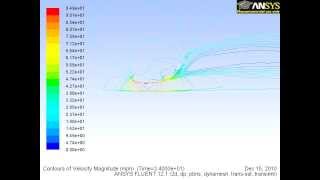 Triple element wind in ground effect CFD [upl. by Goodwin]