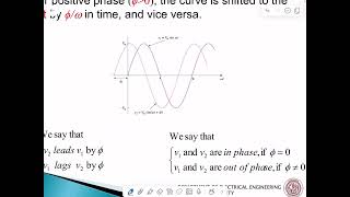 Ch 91 Sinusoids and Phasors In Thai [upl. by Ihcur]