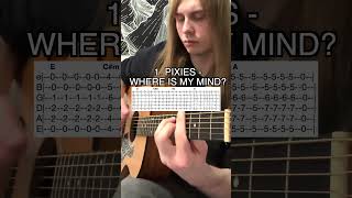 5 Overplayed Guitar Riffs on TikTok  Part 3 With Tabs [upl. by Yema]