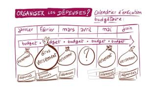 Réaliser un suivi budgétaire complet [upl. by Evante]