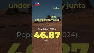 Sudan shortsvideo shorts shortsviral information shortsfeed [upl. by Eetse]