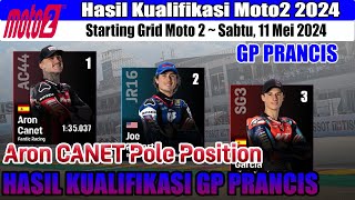 Hasil Kualifikasi Moto2 GP Prancis 2024 dan Starting grid GP Prancis 2024 [upl. by Yrogreg]