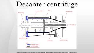 Decanter centrifuge [upl. by Rosamond595]