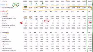 8 Personal Cash Flow Statement  Example [upl. by Meares]