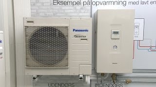 Panasonic luftvand varmepumper fra Solar [upl. by Aneala]