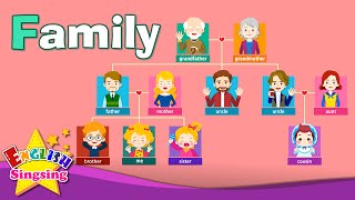 Kids vocabulary  Family  family members amp tree  Learn English educational video for kids [upl. by Aniuqaoj]